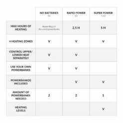 30seven Mens Heated Regular Fit Sleeveless Vest - 5 Volt -The Warming Store 30seven men s heated regular fit sleeveless vest 5 volt 126