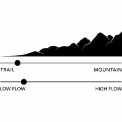 509 R-200 Ignite Jacket Liner -The Warming Store 509 r 200 ignite jacket liner 8
