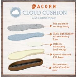 Acorn Womens Shearling Boot Slippers With Genuine Sheepskin -The Warming Store acorn women s shearling boot slippers with genuine sheepskin 117