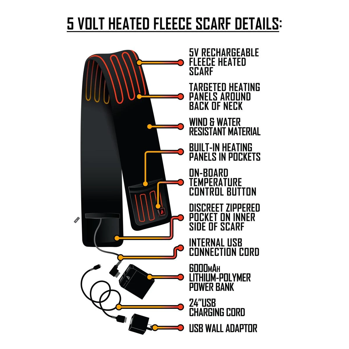 ActionHeat 5V Battery Heated Fleece Scarf 10 ActionHeat 5V Battery Heated Fleece Scarf - Image 8