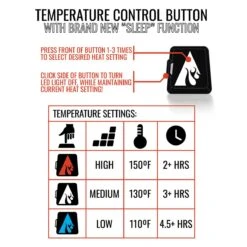 ActionHeat 5V Womens Softshell Battery Heated Jacket -The Warming Store actionheat 5v battery heated jacket women s 218