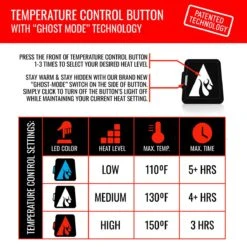 ActionHeat 5V Battery Heated Slipper Sock 17 ActionHeat 5V Battery Heated Slipper Sock -The Warming Store actionheat 5v battery heated slipper sock 38