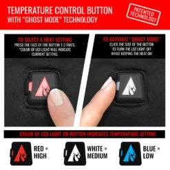 ActionHeat 5V Womens Battery Heated Glomitts -The Warming Store actionheat 5v heated womens glomitt 11