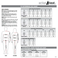 ActionHeat 5V Mens Battery Heated Parka Jacket -The Warming Store actionheat 5v men s battery heated parka jacket 11