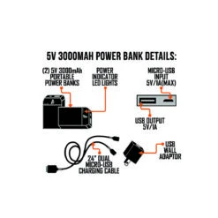 ActionHeat 5V Wall Charger And Power Cord Kit 8 ActionHeat 5V Wall Charger And Power Cord Kit -The Warming Store actionheat 5v wall charger and power cord kit 84