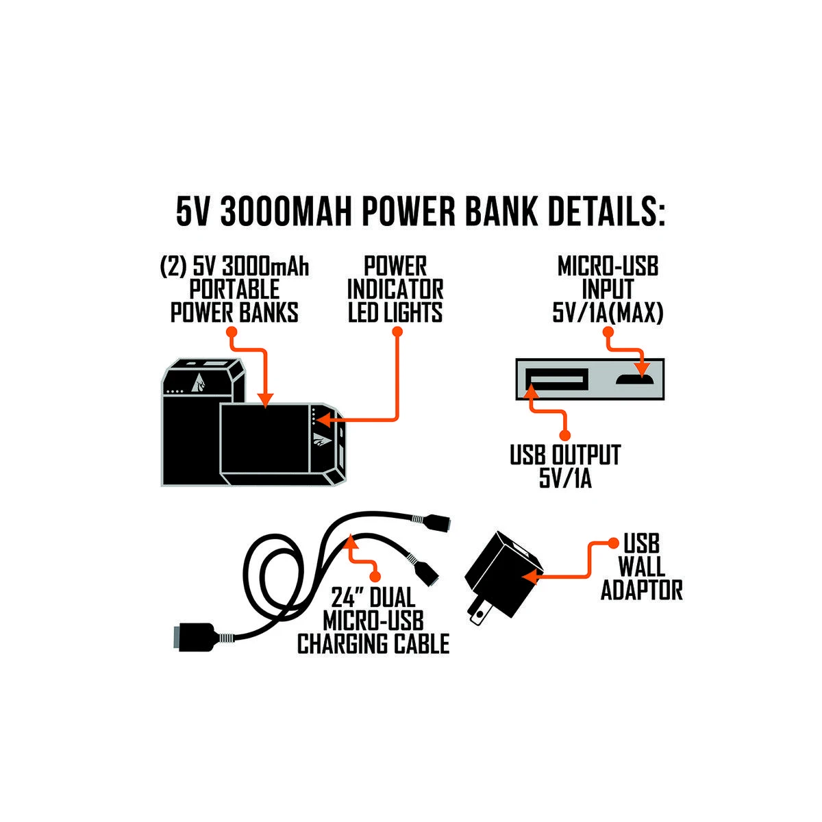 ActionHeat 5V Wall Charger And Power Cord Kit 5 ActionHeat 5V Wall Charger And Power Cord Kit - Image 3