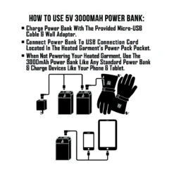 ActionHeat 5V Wall Charger And Power Cord Kit 9 ActionHeat 5V Wall Charger And Power Cord Kit -The Warming Store actionheat 5v wall charger and power cord kit 86