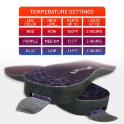 Aheata Rechargeable Heated Insoles With Remote 13 Aheata Rechargeable Heated Insoles With Remote -The Warming Store aheata rechargeable heated insoles with remote 10