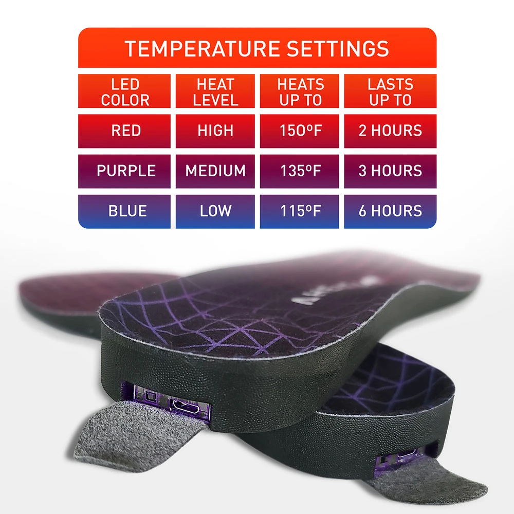 Aheata Rechargeable Heated Insoles With Remote 6 Aheata Rechargeable Heated Insoles With Remote - Image 4