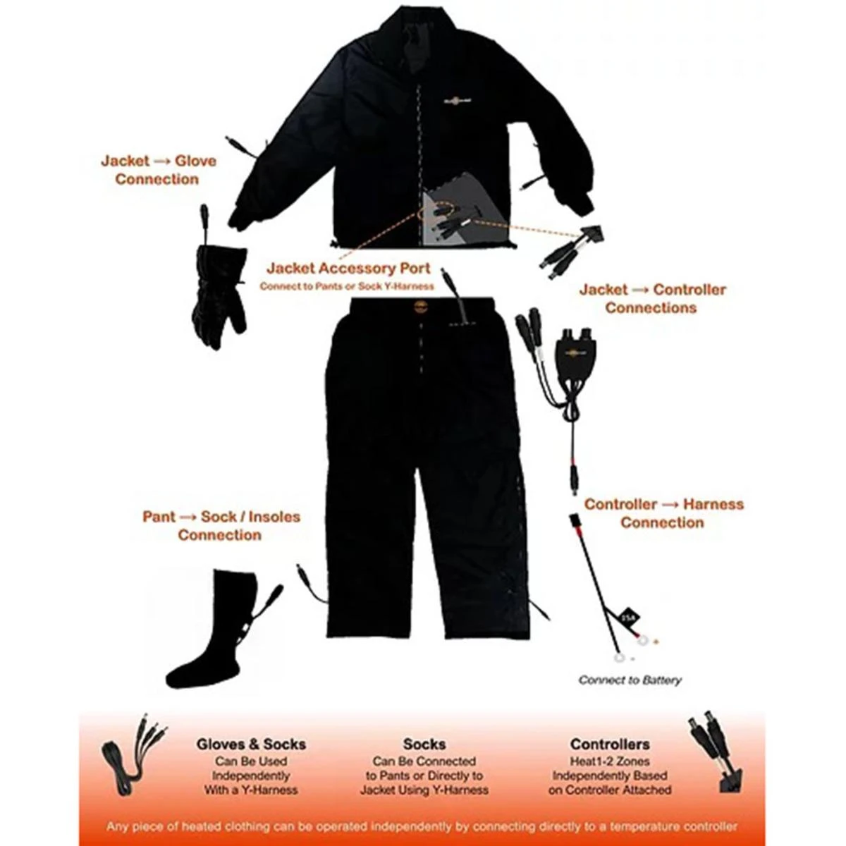 California Heat 12V Female Adapter Plugs 5 California Heat 12V Female Adapter Plugs - Image 3