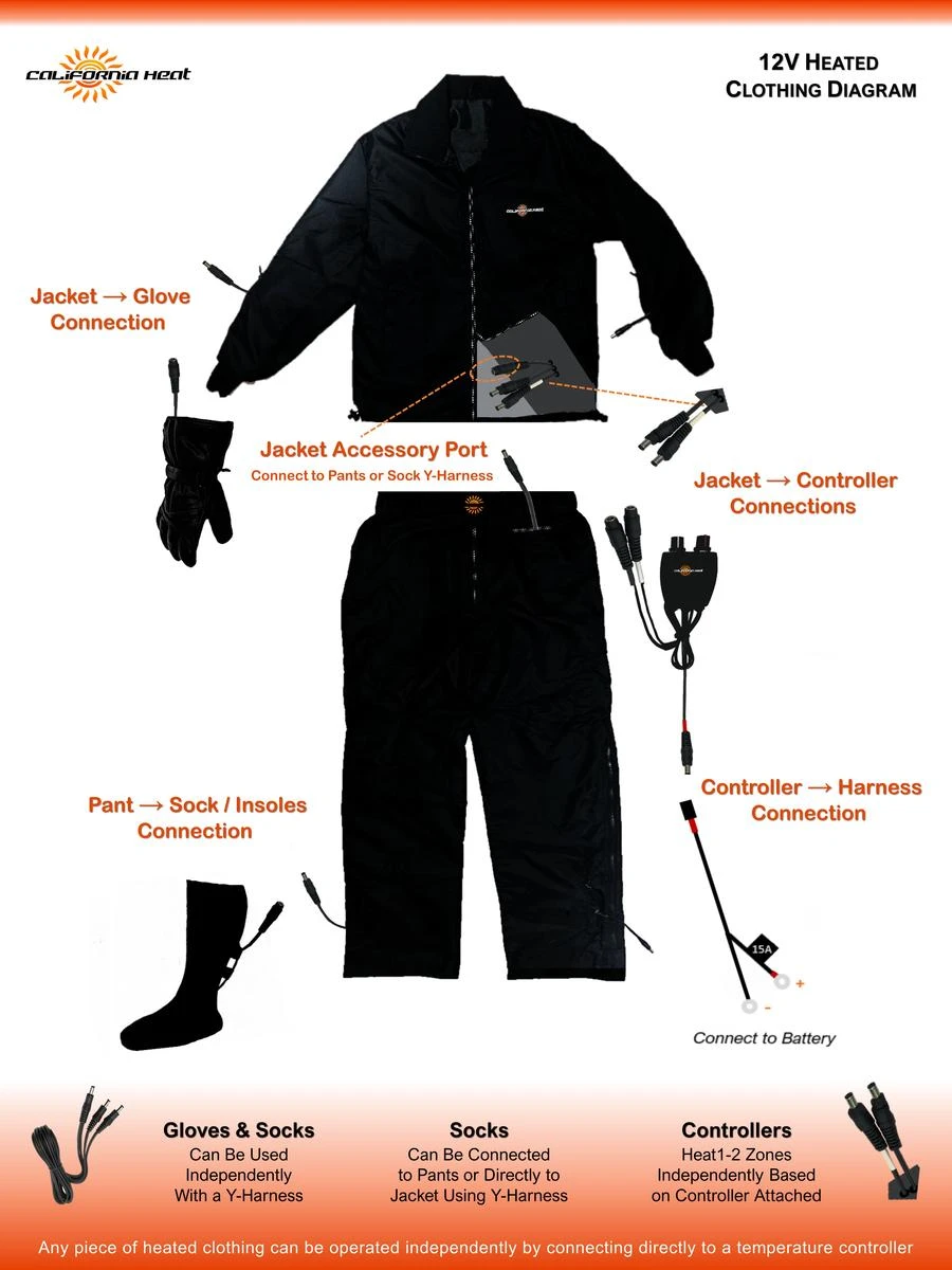 California Heat 12V Motorcycle Heated Sock Liners 5 California Heat 12V Motorcycle Heated Sock Liners - Image 3