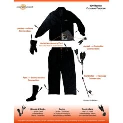 California Heat 12V StreetRider Heated Motorcycle Jacket -The Warming Store california heat 12v streetrider heated motorcycle jacket 47