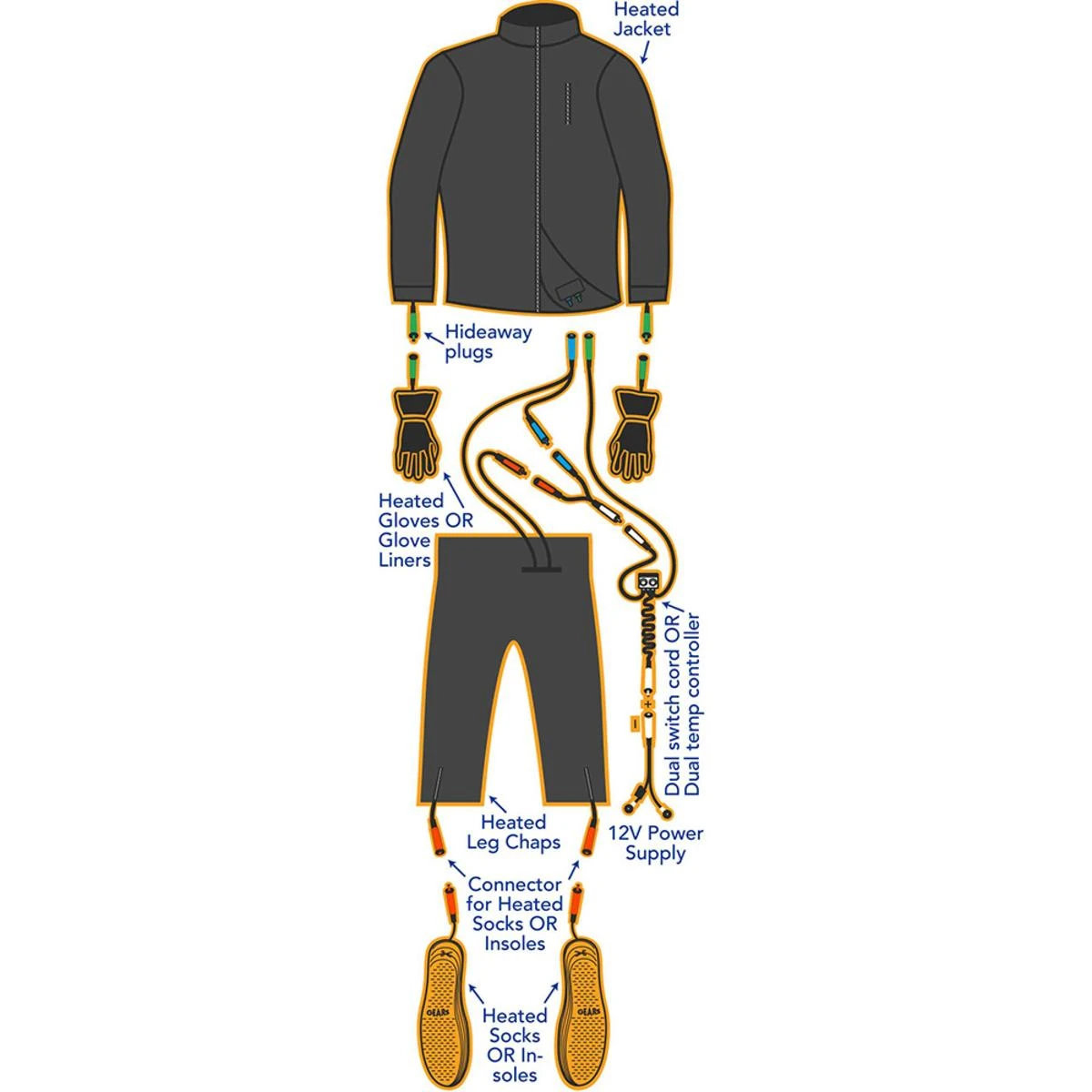 Gears Canada 12V Gen-X4 Electric Heated Socks 6 Gears Canada 12V Gen-X4 Electric Heated Socks - Image 4