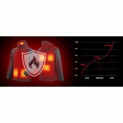 Kemimoto Heated Hoodie With 12V Battery Pack -The Warming Store kemimoto heated hoodie with 12v battery pack 14