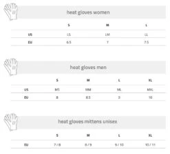 Lenz Heat Glove 4.0 For Women (Gloves Only) -The Warming Store lenz heat glove 4 0 for women gloves only 56