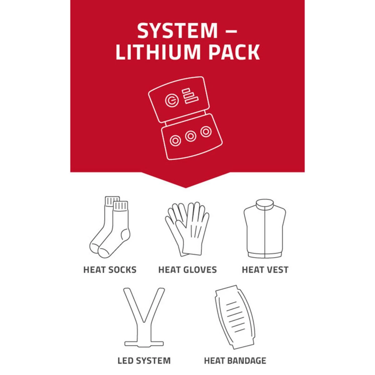 Lenz Heat Glove 6.0 Finger Cap For Men Kit With RcB 1200 Batteries 8 Lenz Heat Glove 6.0 Finger Cap For Men Kit With RcB 1200 Batteries - Image 6