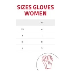 Lenz Heat Glove 6.0 Finger Cap For Women (Gloves Only) -The Warming Store lenz heat glove 6 0 finger cap for women gloves only 113