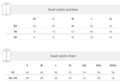 Lenz Heat Vest 1.0 For Men W/ RcB 1800 Battery Packs 7 Lenz Heat Vest 1.0 For Men W/ RcB 1800 Battery Packs -The Warming Store lenz heated vest 1 0 men s 30