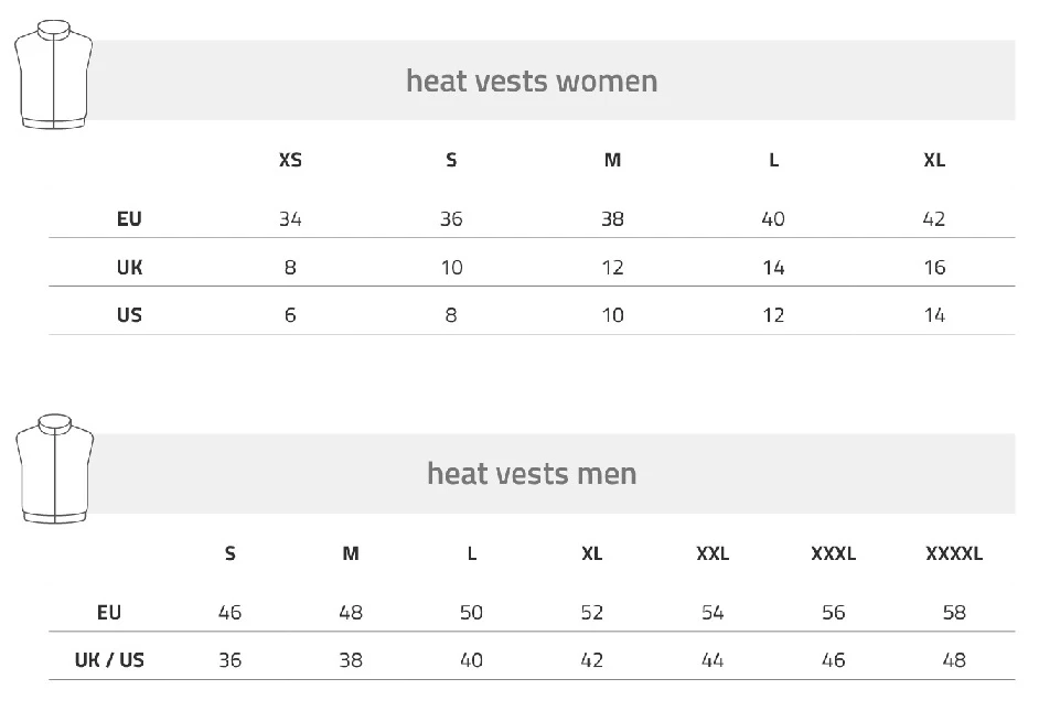 Lenz Heat Vest 1.0 For Men W/ RcB 1800 Battery Packs 5 Lenz Heat Vest 1.0 For Men W/ RcB 1800 Battery Packs - Image 3