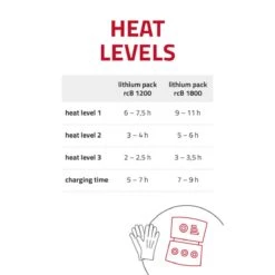 Lenz Womens Heat Glove 4.0 Mittens (Mittens Only) 8 Lenz Womens Heat Glove 4.0 Mittens (Mittens Only) -The Warming Store lenz women s heat glove 4 0 mittens 278