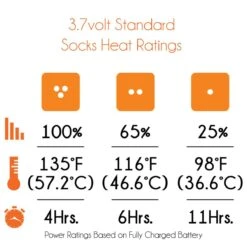 Mobile Warming 3.7V Unisex Standard Heated Socks 13 Mobile Warming 3.7V Unisex Standard Heated Socks -The Warming Store mobile warming 3 7v unisex standard heated socks 90