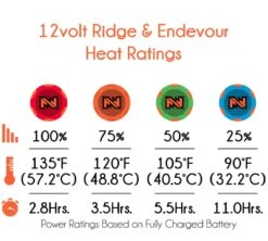 Mobile Warming 7.4V Mens Phase Heated Hoodie - Previous Generation -The Warming Store mobile warming 7 4v men s phase heated hoodie previous generation 30