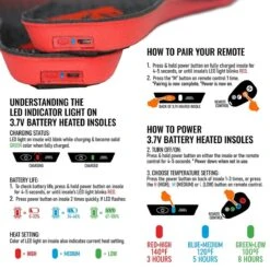 Open Box ActionHeat Rechargeable Battery Heated Insoles -The Warming Store open box actionheat rechargeable battery heated insoles 161