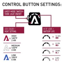 Open Box Aheata 7V Battery Heated Gloves - Unisex -The Warming Store open box aheata 7v battery heated gloves unisex 15