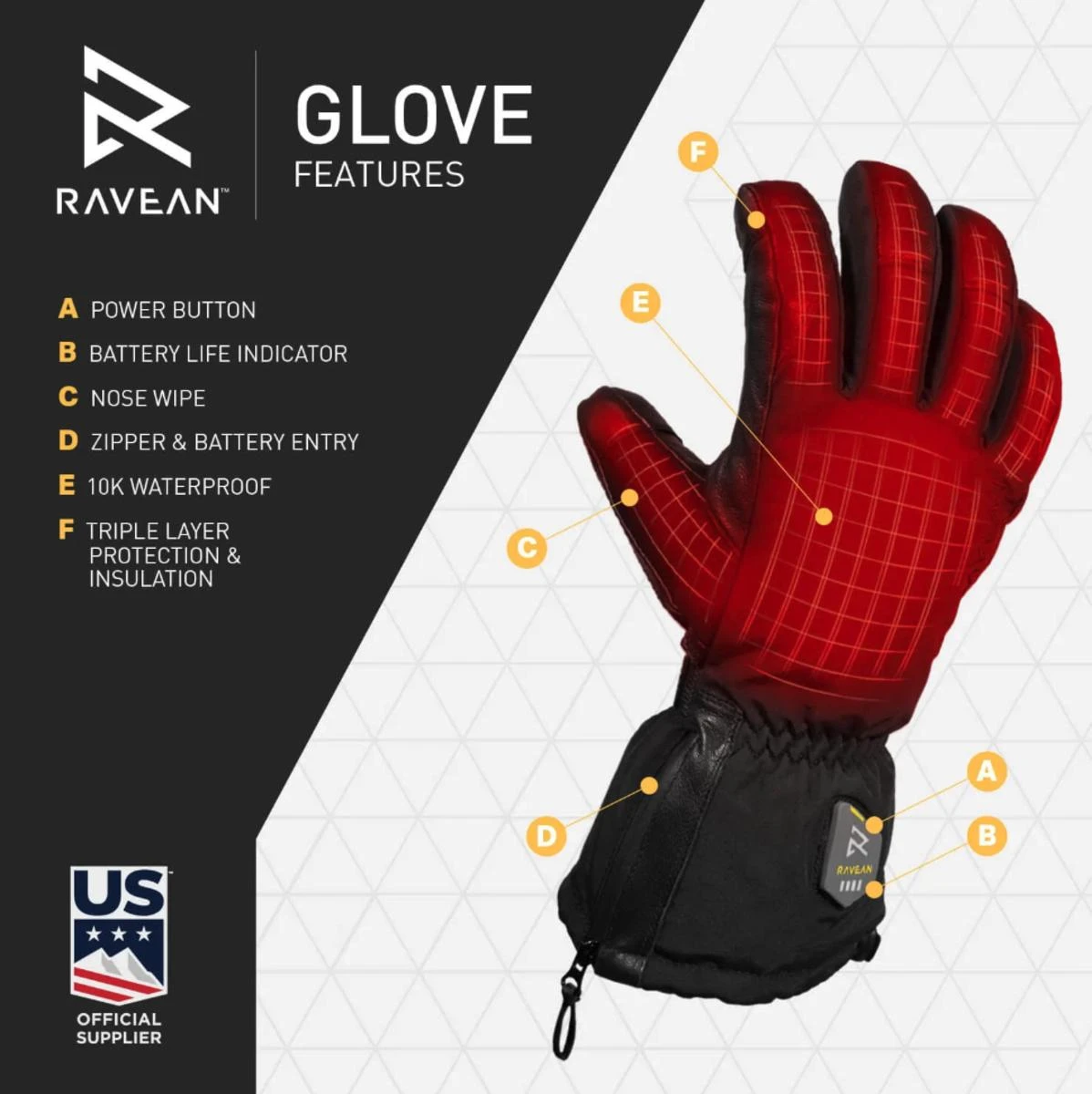 Ravean Heated Gloves With 7V Battery Kit 4 Ravean Heated Gloves With 7V Battery Kit - Image 2