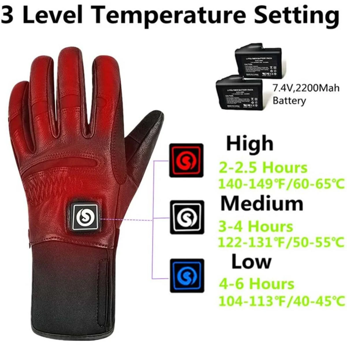 Savior Heat Unisex Rechargeable Heated Winter Outdoor Gloves 4 Savior Heat Unisex Rechargeable Heated Winter Outdoor Gloves - Image 2