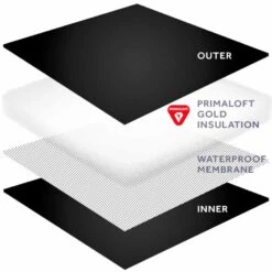 SealSkinz Filby Waterproof Heated Gauntlet 11 SealSkinz Filby Waterproof Heated Gauntlet -The Warming Store sealskinz filby waterproof heated gauntlet 10
