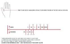 Seirus Heat Touch Hellfire Battery Heated Gloves For Men -The Warming Store seirus heat touch hellfire battery heated gloves for men 103