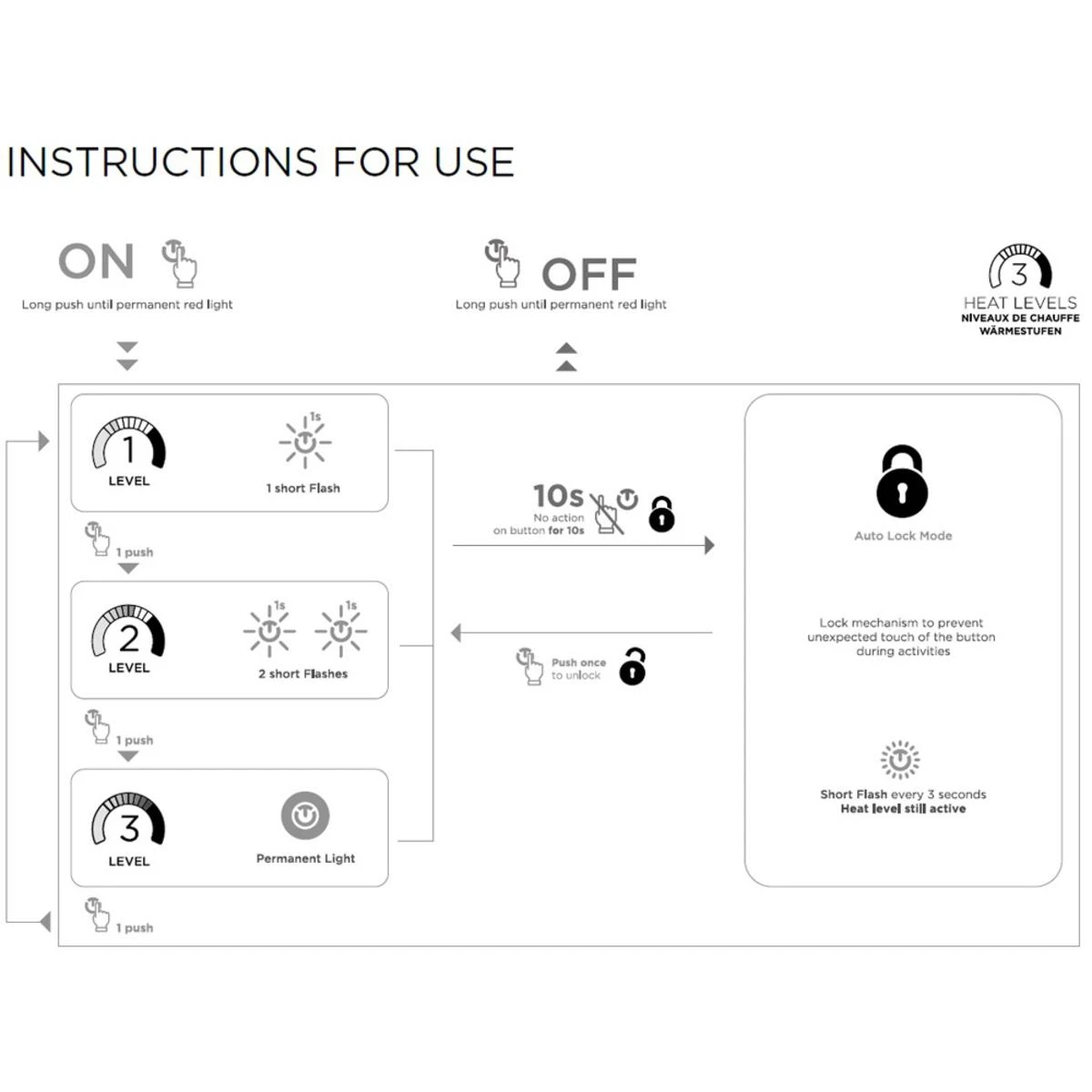 Sidas Ski Heat MV Sock Set Powered By Therm-ic PowerSock S-Pack 700 Bluetooth 7 Sidas Ski Heat MV Sock Set Powered By Therm-ic PowerSock S-Pack 700 Bluetooth - Image 5