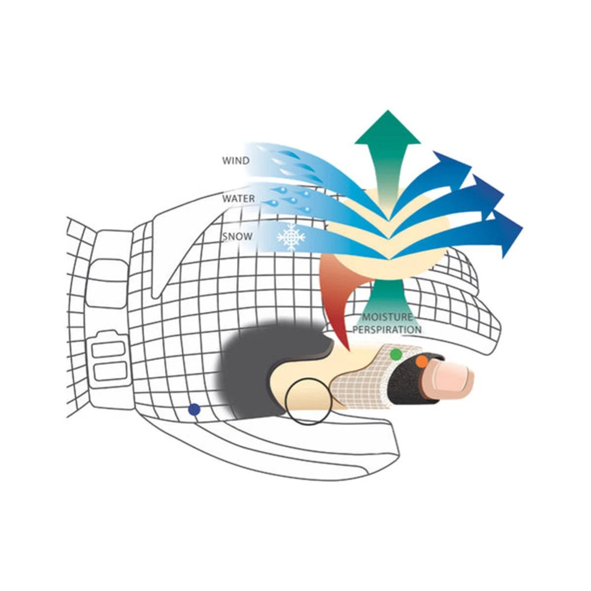 Swany Mens Calvin Trigger Logo Gloves 2.1 5 Swany Mens Calvin Trigger Logo Gloves 2.1 - Image 3