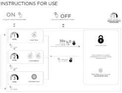 Therm-ic PowerSock S-Pack 1400 Bluetooth - 2 Pack 8 Therm-ic PowerSock S-Pack 1400 Bluetooth - 2 Pack -The Warming Store therm ic powersock s pack 1400 bluetooth 2 pack 36