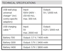 Therm-ic PowerSock S-Pack 1400 Bluetooth - 2 Pack 9 Therm-ic PowerSock S-Pack 1400 Bluetooth - 2 Pack -The Warming Store therm ic powersock s pack 1400 bluetooth 2 pack 38