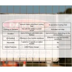 Venture Heat Unisex WindTech Pro 3 Speed Wearable Cooling Fan Vest With 3.7V Battery 13 Venture Heat Unisex WindTech Pro 3 Speed Wearable Cooling Fan Vest With 3.7V Battery -The Warming Store venture heat unisex windtech pro 3 speed wearable cooling fan vest with 3 7v battery 113