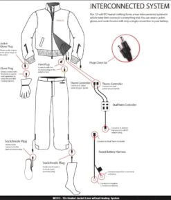 Volt Heat 12V Moto Heated Jacket Liner -The Warming Store volt heat moto 12v heated jacket liner 81