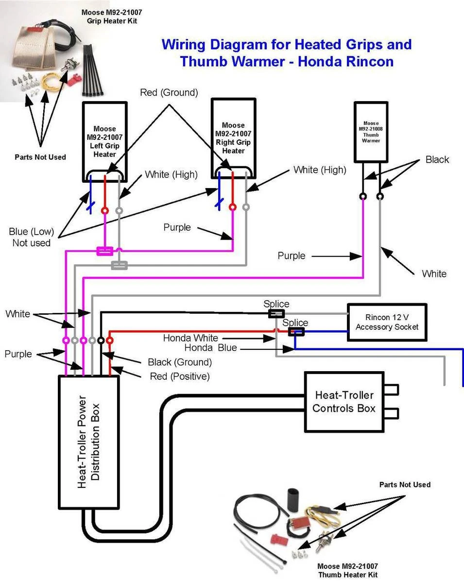 Warm & Safe Dual Handgrip Seat Heat-Troller 4 Warm & Safe Dual Handgrip Seat Heat-Troller - Image 2