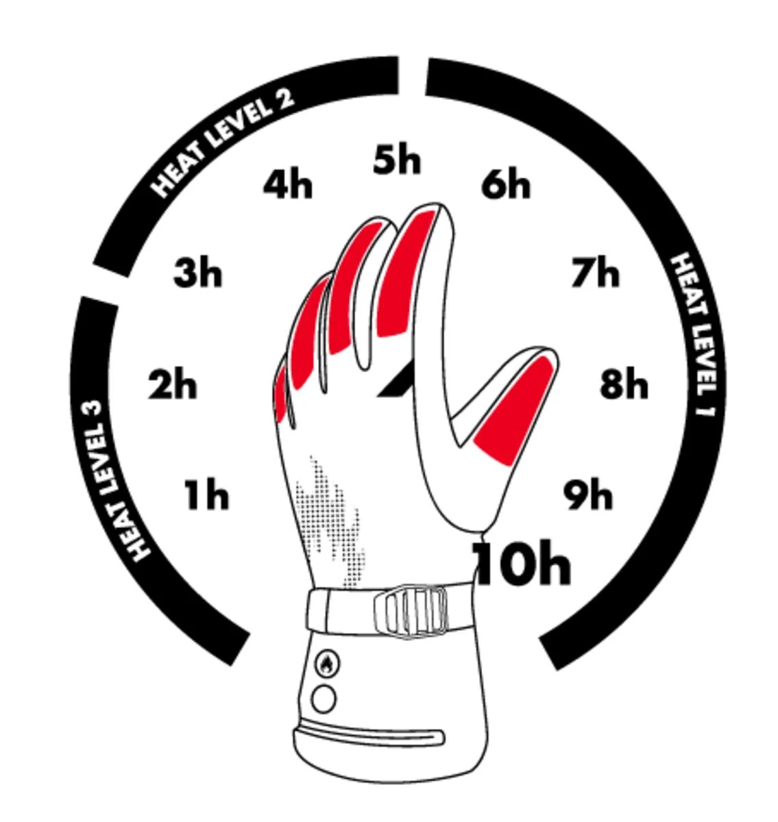 Zanier AVIATOR.GTX Heated Gloves 5 Zanier AVIATOR.GTX Heated Gloves - Image 3